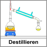 distillation